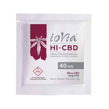 Hi-CBD Cream 40mg